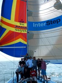 Bedrijfsuitjes op het water met Sailing Events